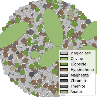 Seed particles.