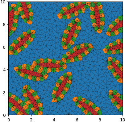 Triangular mesh of microstructure with seed neighborhoods.
