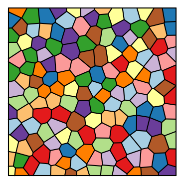Polygonal mesh.