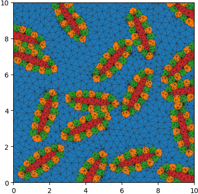 Triangular mesh of microstructure with seed neighborhoods.