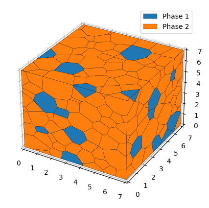 Polygonal mesh from 3D two phase example.
