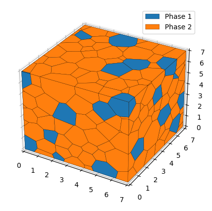 Polygonal mesh from 3D two phase example.