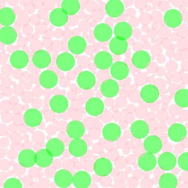 Seed geometries.