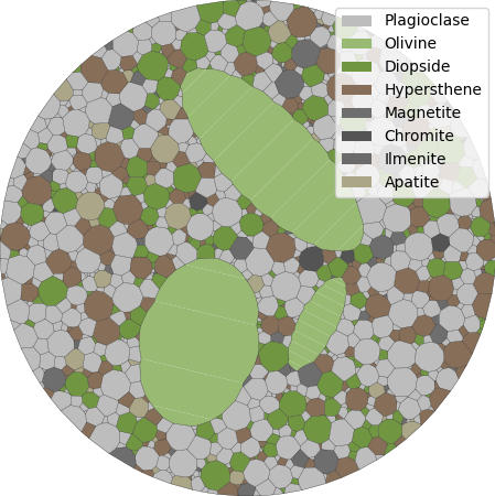 Polygonal mesh.